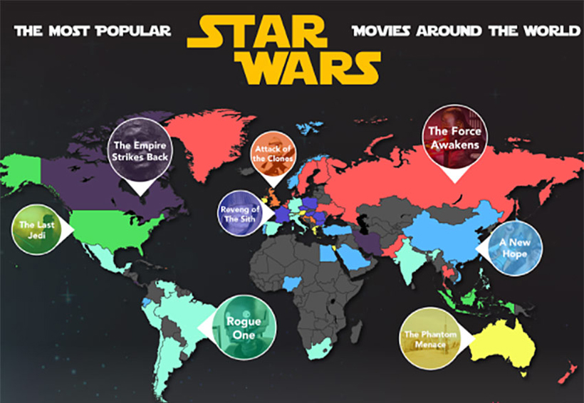El mundo eligió su película favorita de Star Wars. Noticias en tiempo real