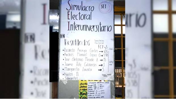 Arrasa López Obrador en simulacro electoral interuniversitario. Noticias en tiempo real
