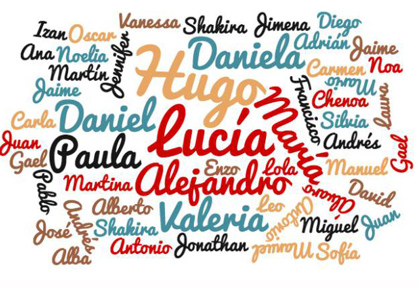Por qué confundes los nombres de tus hijos | El Imparcial de Oaxaca