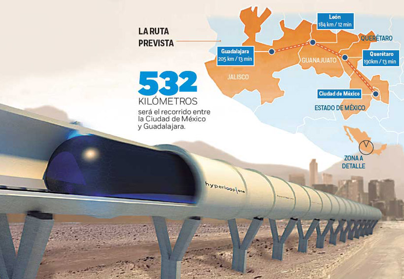 Traerán a México tren ultrarrápido; cubrirá la ruta CDMX-Guadalajara | El Imparcial de Oaxaca