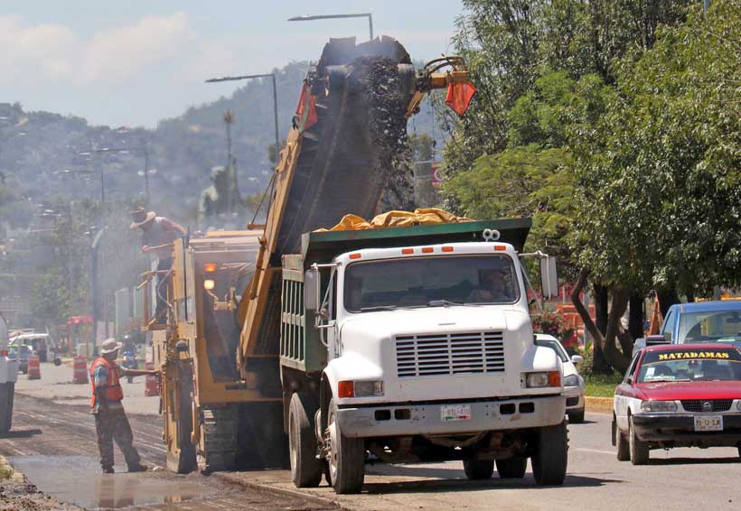 Oaxaca invierte poco en obra pública: Inegi | El Imparcial de Oaxaca Oaxaca invierte poco en obra pública: Inegi | El Imparcial de Oaxaca