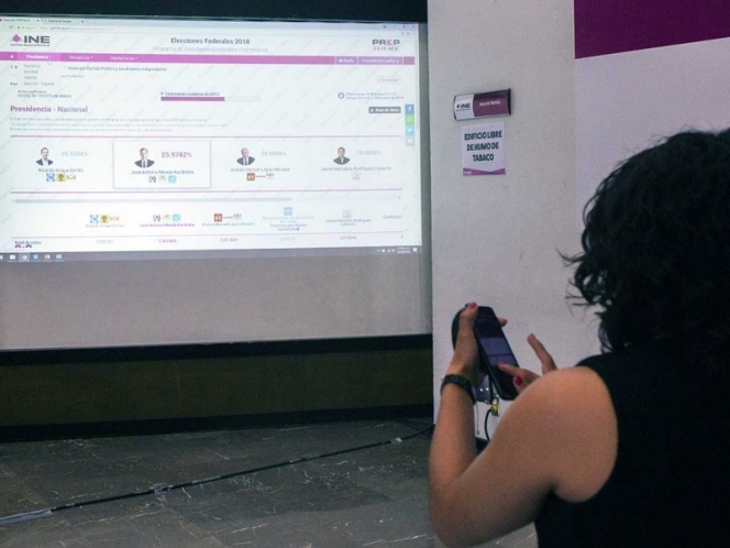 Así será como el PREP informará de las votaciones | El Imparcial de Oaxaca