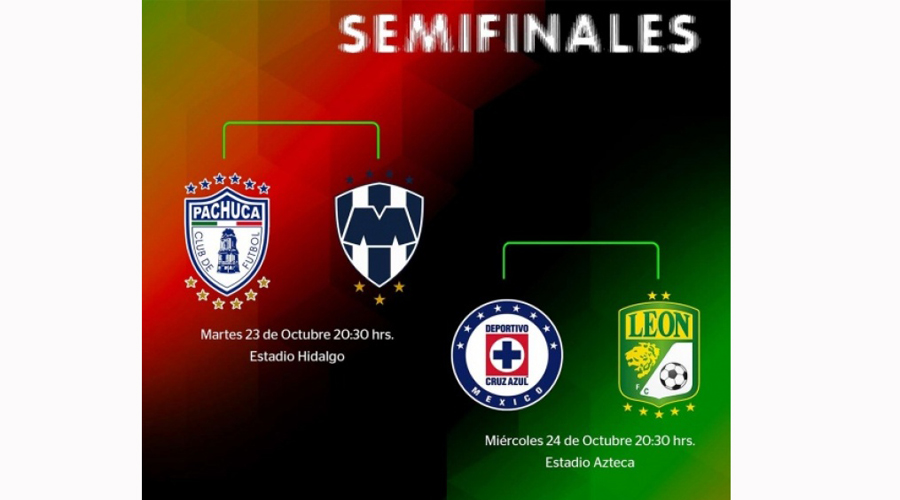 Listos días y horarios de semifinales de Copa MX  | El Imparcial de Oaxaca