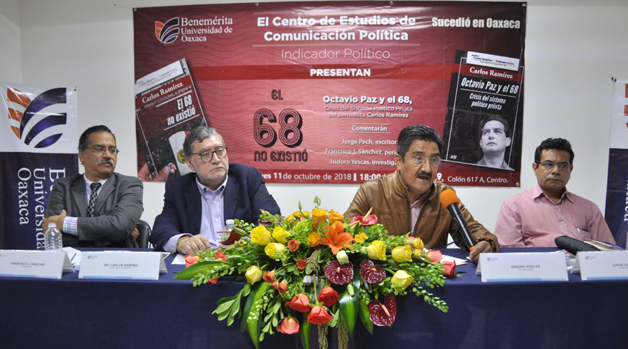 Persiste autoritarismo con Peña y AMLO | El Imparcial de Oaxaca