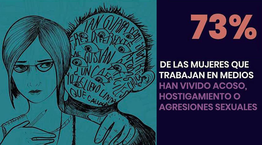 #MeTooPeriodistasMexicanos se une a la ola de denuncias por acoso y abuso sexual | El Imparcial de Oaxaca