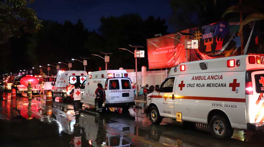 Realiza Cruz Roja megasimulacro en Oaxaca | El Imparcial de Oaxaca