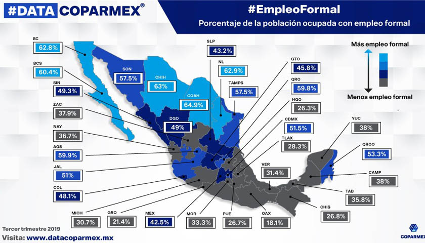 Critica Coparmex nulo crecimiento | El Imparcial de Oaxaca