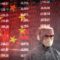 Will china’s economy also be crushed by the coronavirus?