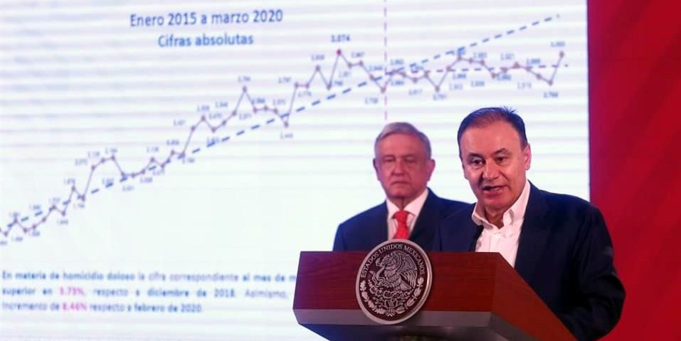 Alfonso Durazo informa: aumentan más de 8 % homicidios dolosos en México | El Imparcial de Oaxaca