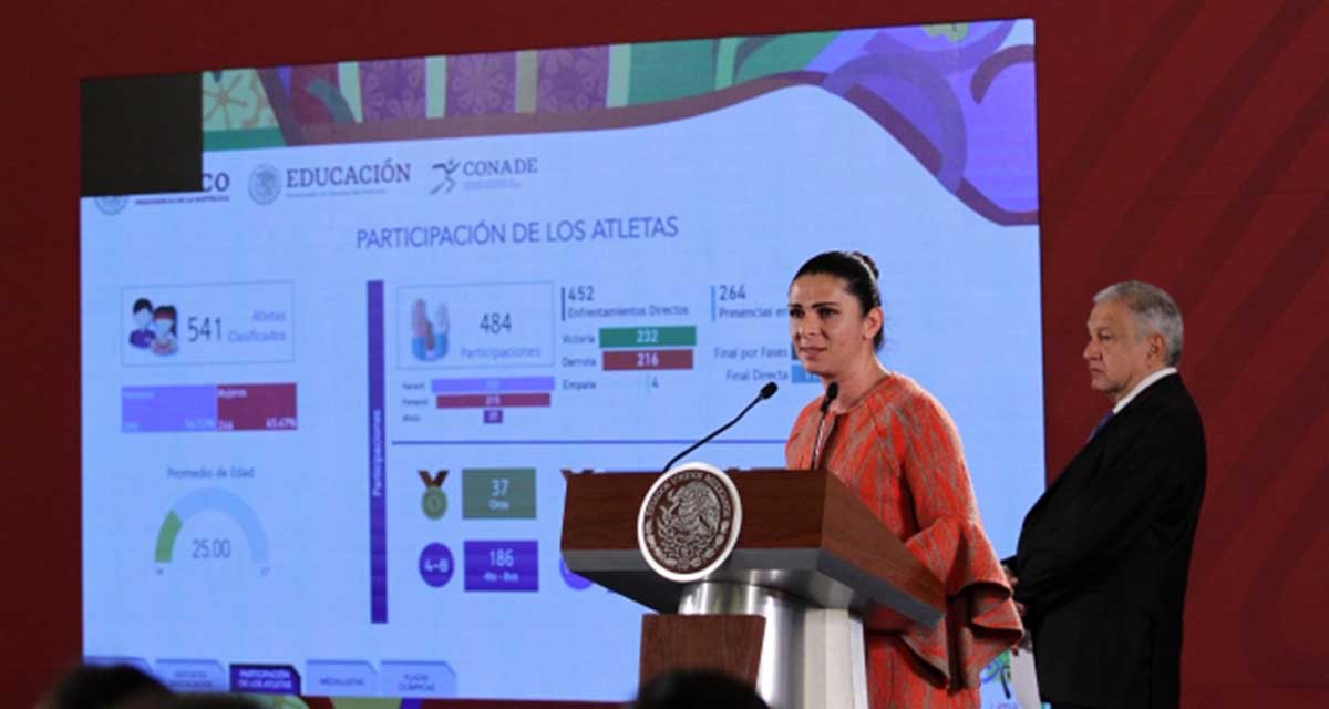 Ana Guevara es denunciada por presunta extorsión al pedir dinero para contrato | El Imparcial de Oaxaca