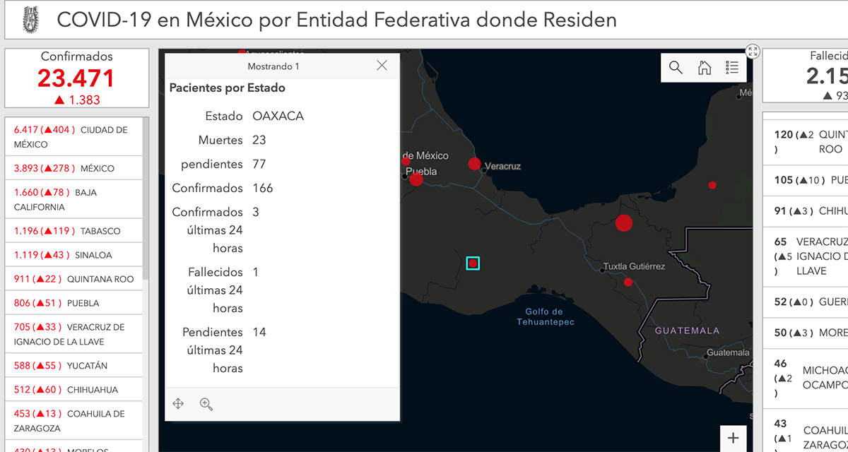 Desarrolló IPN mapa interactivo sobre datos relativos a Covid-19 | El Imparcial de Oaxaca