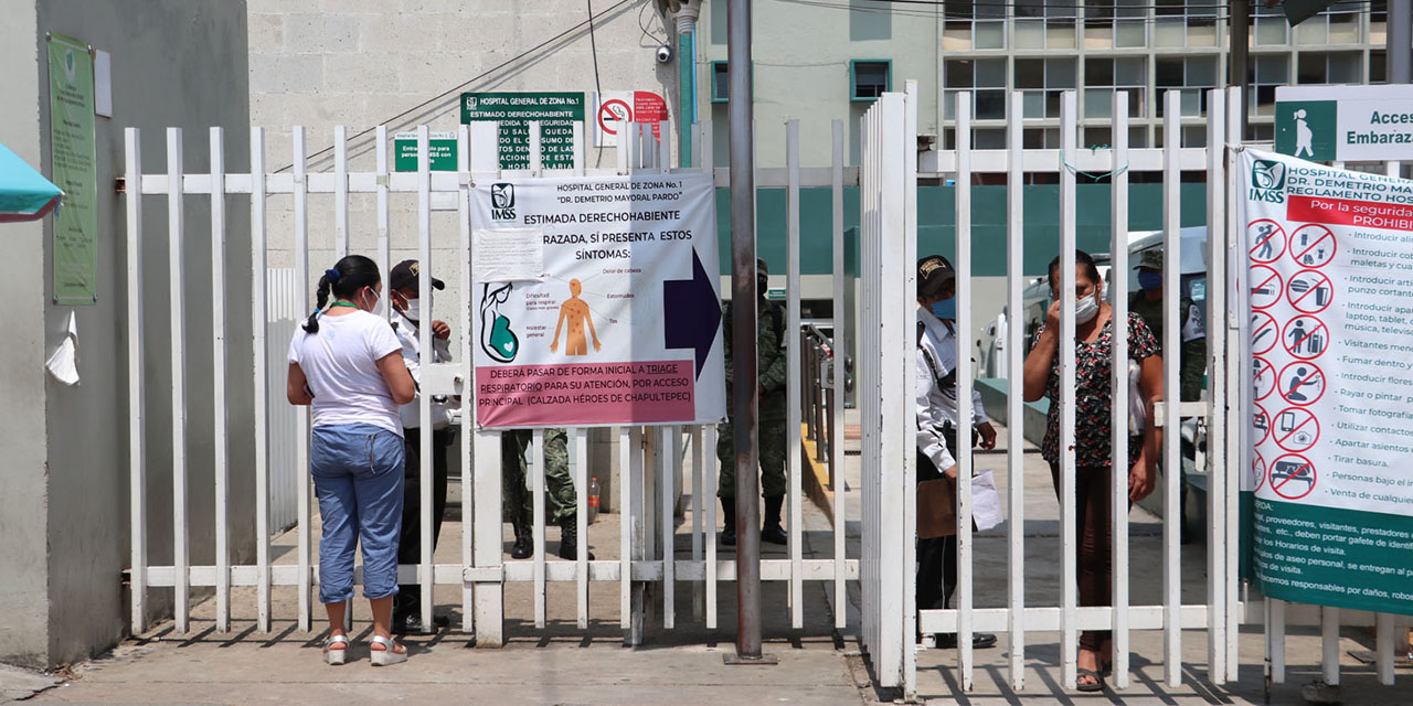 Consultas médicas siguen suspendidas en Oaxaca por riesgo de contagio | El Imparcial de Oaxaca