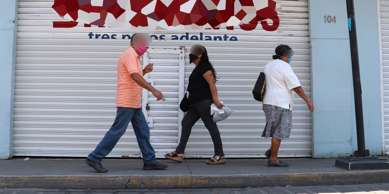 215 empresas oaxaqueñas cierran por Covid-19 | El Imparcial de Oaxaca