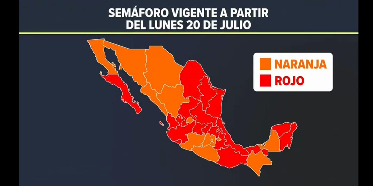Oaxaca volvería a semáforo rojo por aumento de casos | El Imparcial de Oaxaca