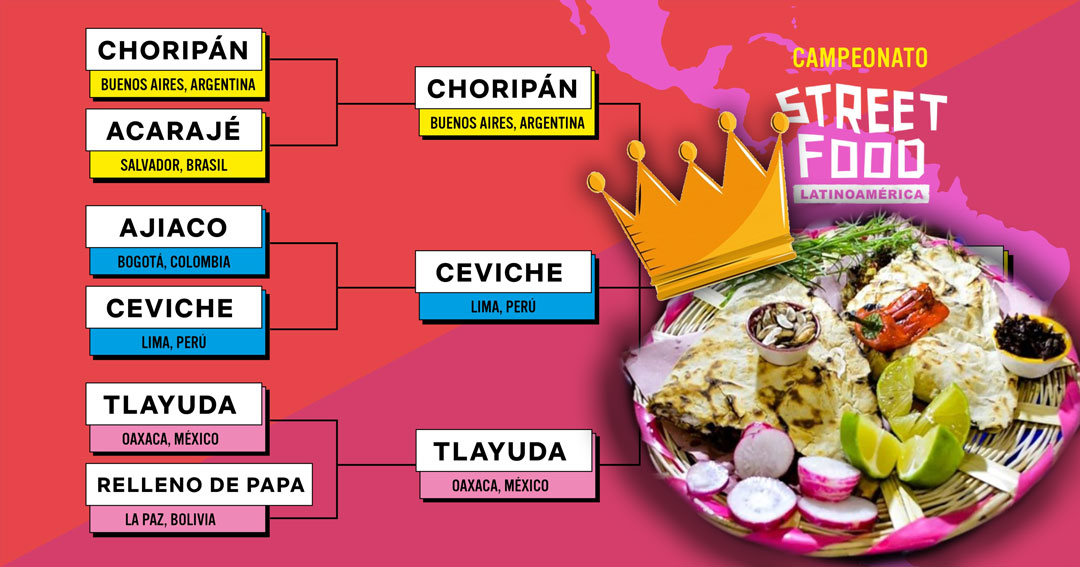 Tlayuda, a un paso de coronarse como mejor comida callejera latinoamericana | El Imparcial de Oaxaca