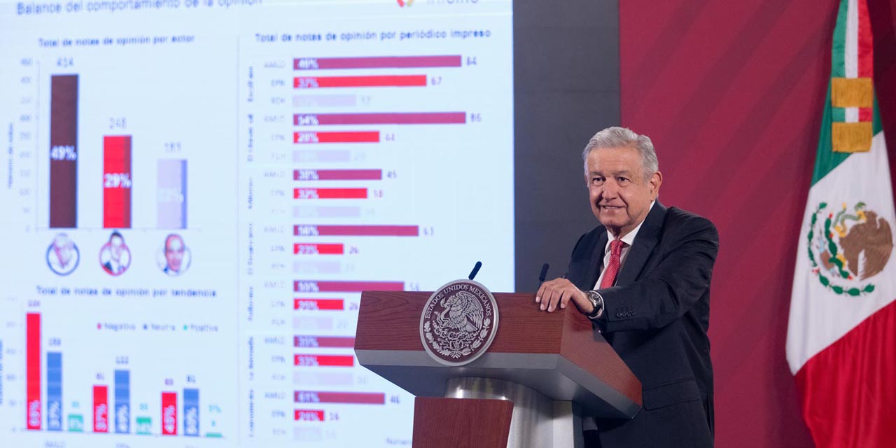 Reconoce López Obrador que ‘se bajó’ el asunto de Lozoya; pide a la FGR informar | El Imparcial de Oaxaca