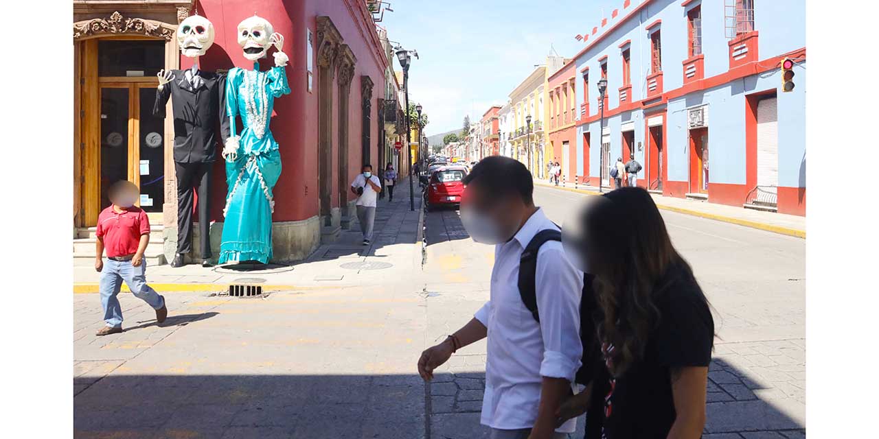 Oaxaca acumula 20 mil 254 casos confirmados de Covid-19