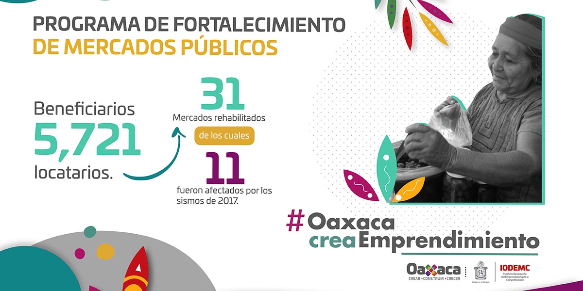 Rehabilitación de mercados beneficio directo a locatarios | El Imparcial de Oaxaca