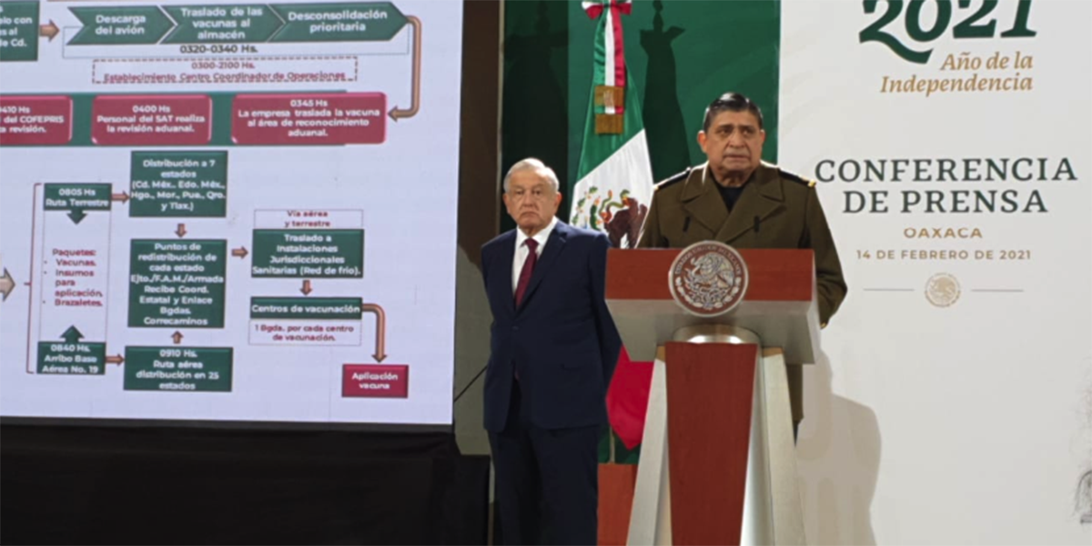Secretario de la Defensa Nacional da positivo a Covid-19 | El Imparcial de Oaxaca