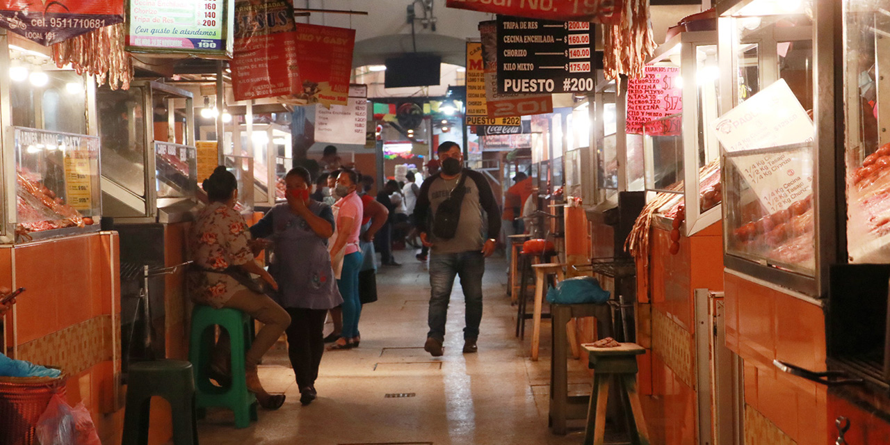 Mercados de Oaxaca no cuentan con apoyos reales; llaman a la solidaridad | El Imparcial de Oaxaca