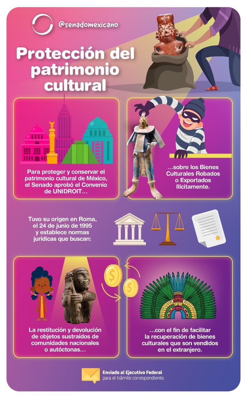 Protección del patrimonio cultural