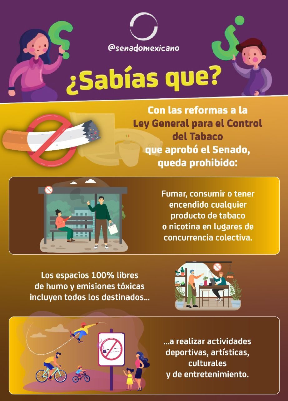 ¿Sabías que?  con las reformas a la ley general para el control de tabaco que aprobó el senado queda prohibido: