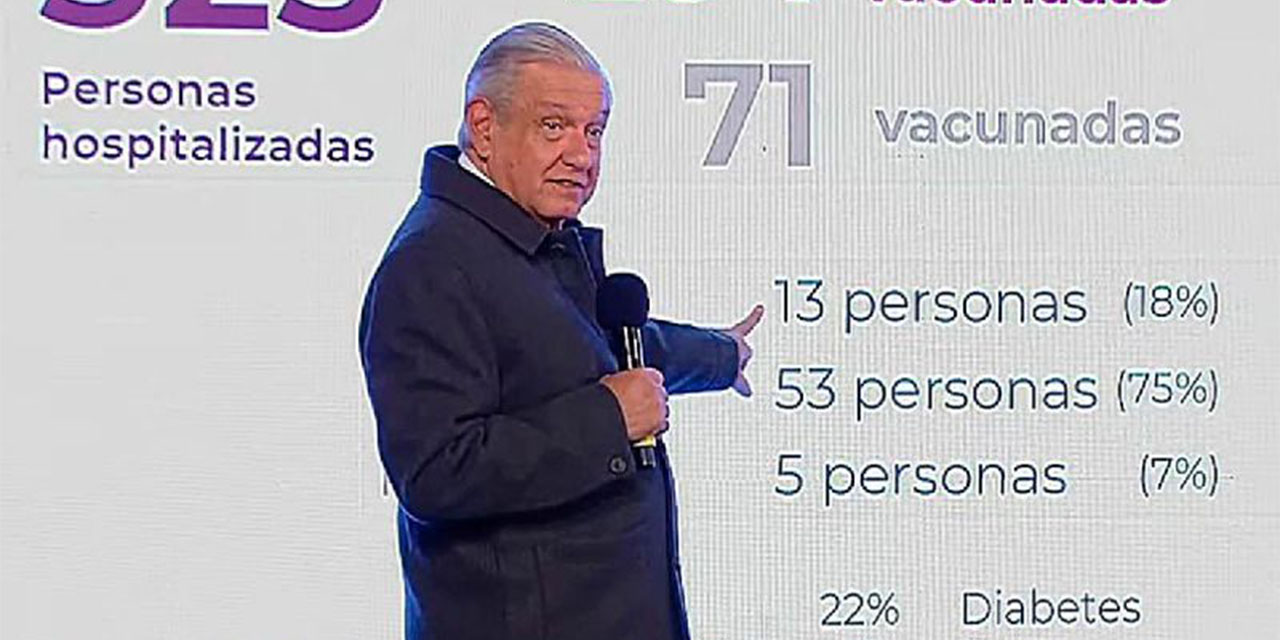 Lo que más nos importa es vacunar a los no vacunados: López Obrador | El Imparcial de Oaxaca