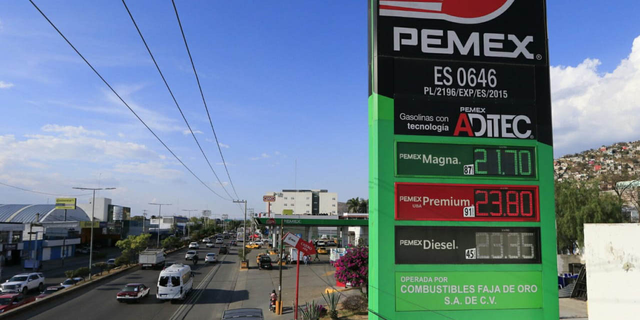 Alza del petróleo sacude a los mercados; peso cierra en 20.40 por dólar | El Imparcial de Oaxaca