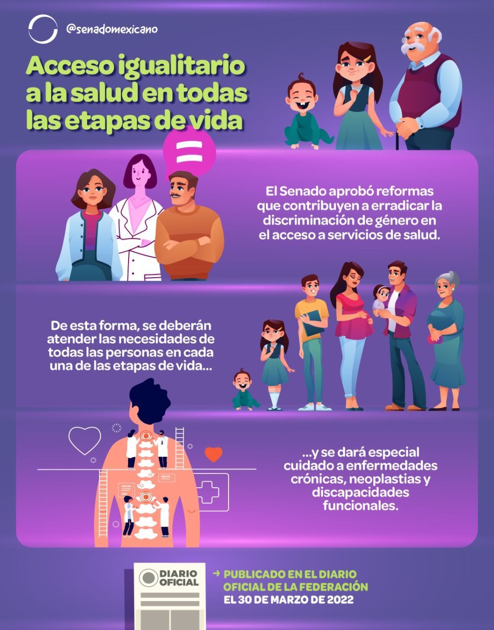 Acceso igualitario a la salud en todas las etapas de la vida | El Imparcial de Oaxaca