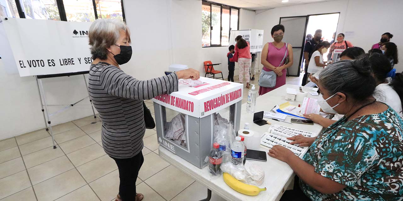 Deja revocación 671 mil votos como piso de la 4T en Oaxaca | El Imparcial de Oaxaca