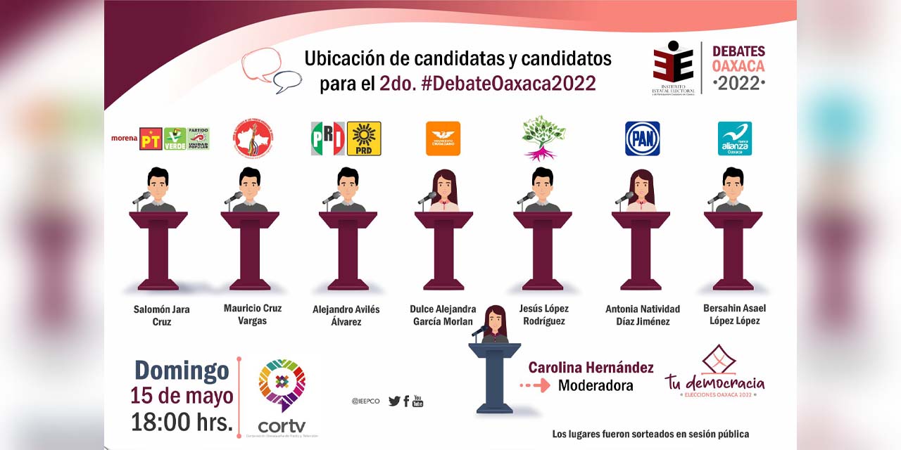 Listo el único debate organizado por IEEPCO | El Imparcial de Oaxaca