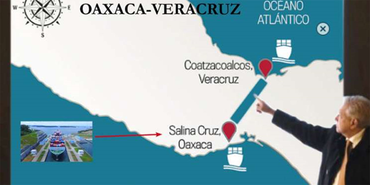 Revés al transístmico; declaran desiertos cuatro concursos | El Imparcial de Oaxaca