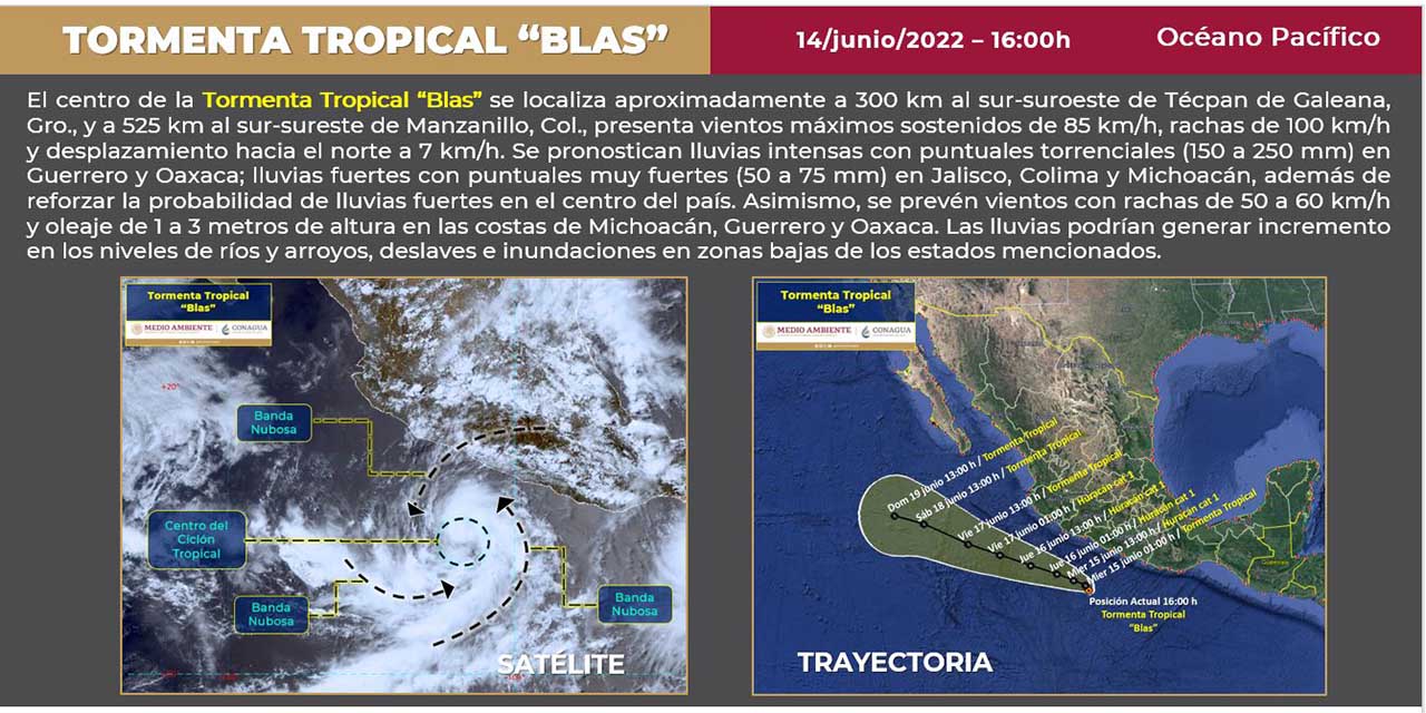 Se forma tormenta Tropical Blas frente a costas de Chiapas | El Imparcial de Oaxaca