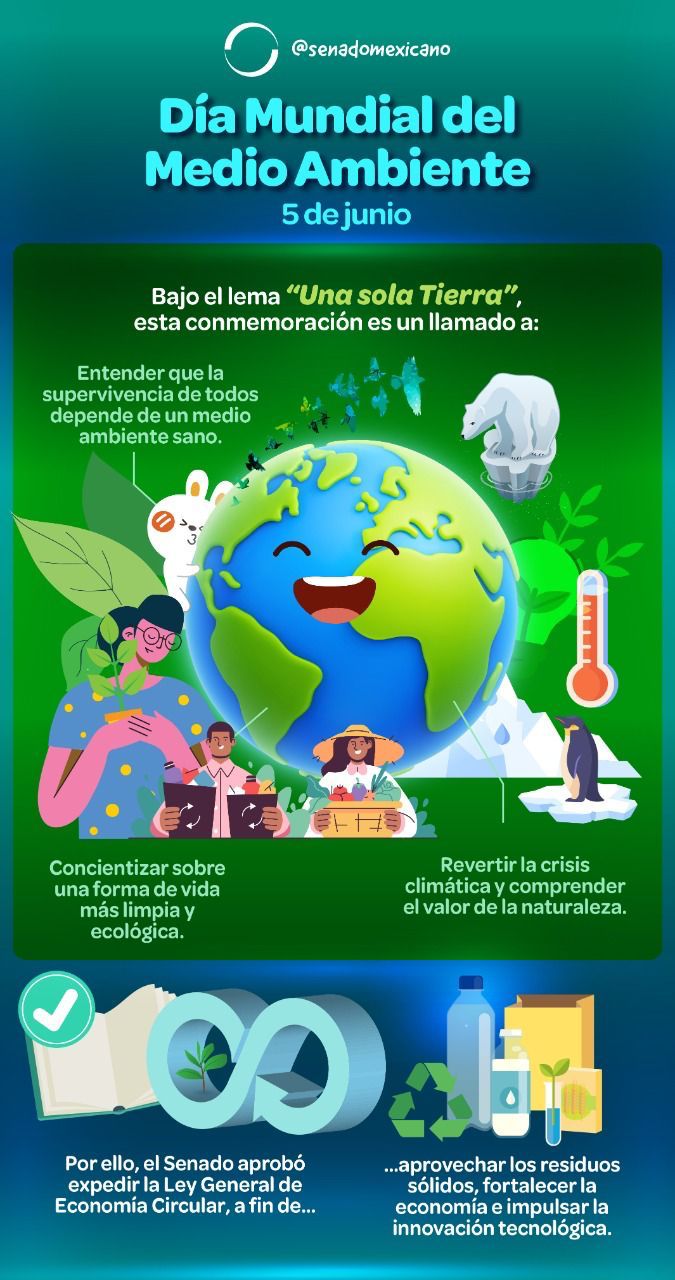 Conmemora Senado Día Mundial del Medio Ambiente | El Imparcial de Oaxaca