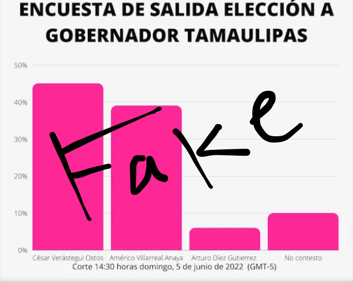 Consejero Ruiz Saldaña advierte de noticias falsas durante la jornada electoral | El Imparcial de Oaxaca