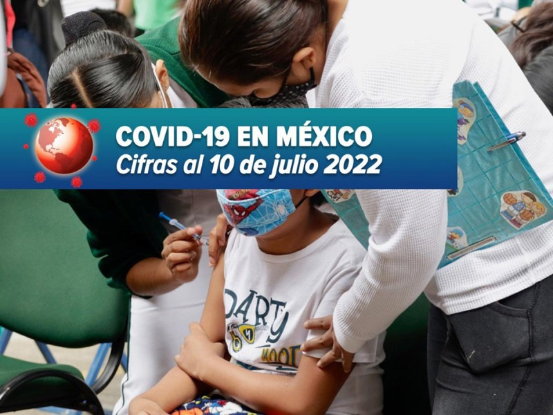 México registra más de 9 mil nuevos contagios covid y 8 muertes | El Imparcial de Oaxaca