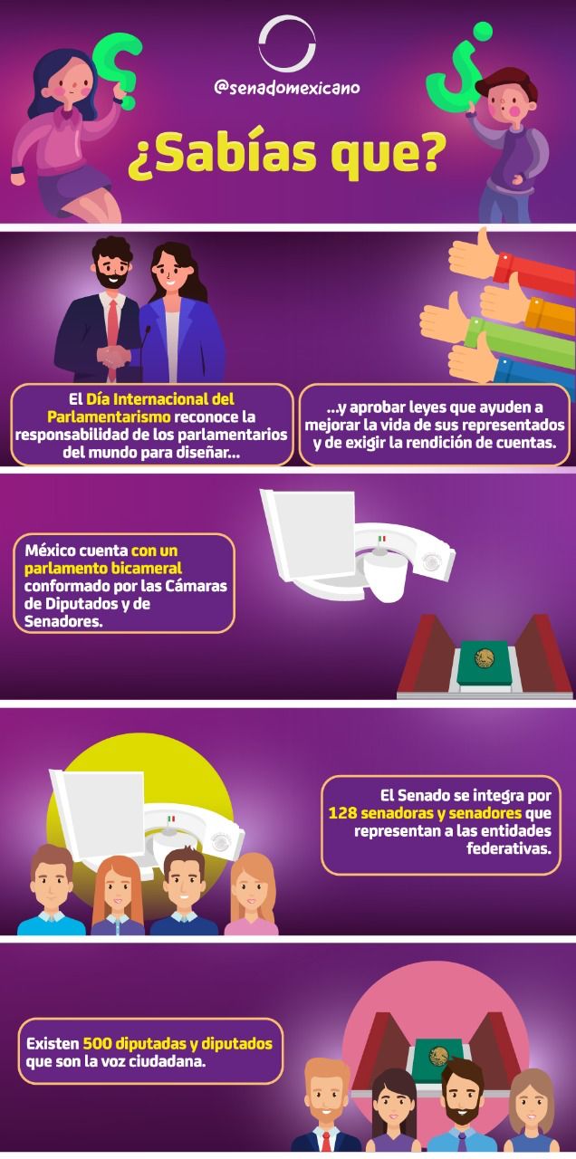 El Día Internacional del parlamento | El Imparcial de Oaxaca