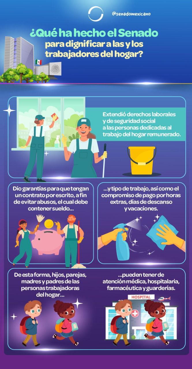 ¿Qué ha hecho el Senado para dignificar a las y los trabajadores del hogar  ? | El Imparcial de Oaxaca