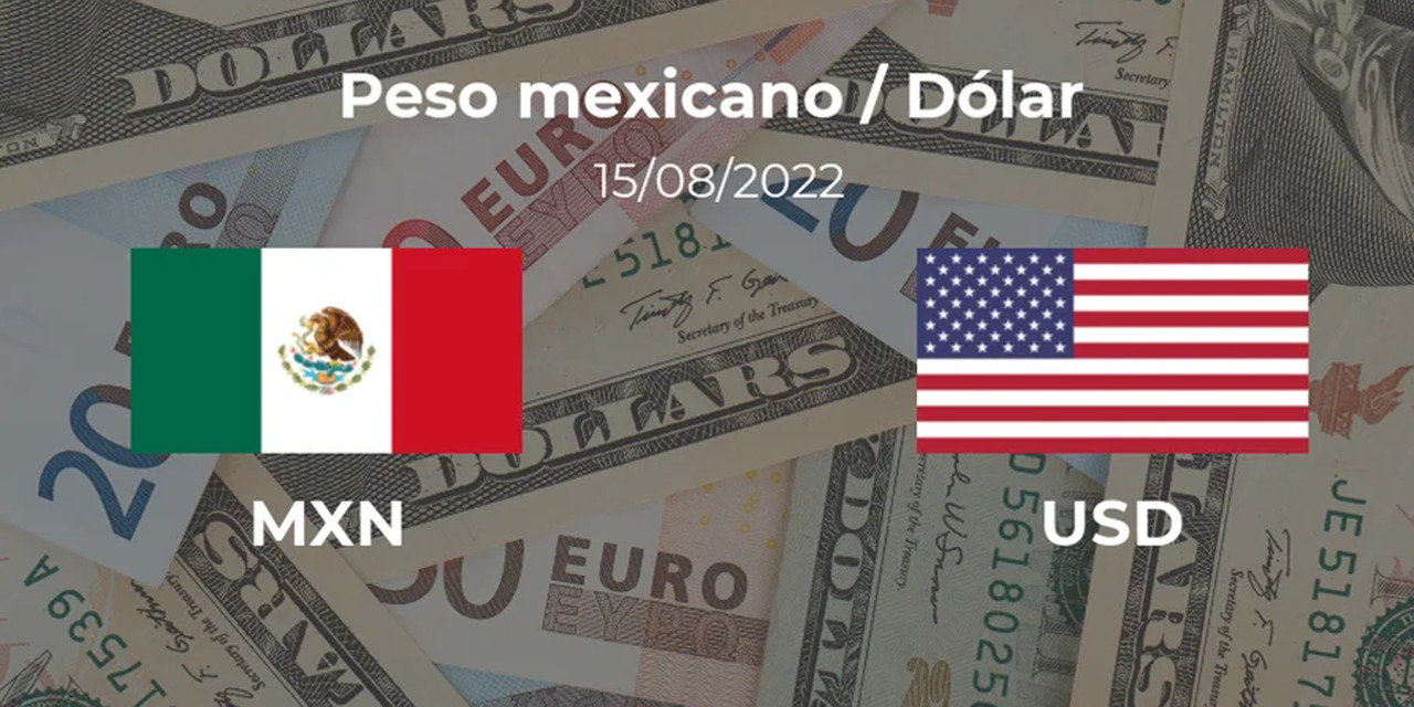 Peso México cierra con ligera ganancia frente al dólar de EEUU | El Imparcial de Oaxaca