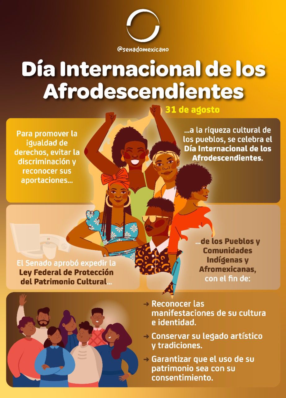 Día internacional de los Afrodescendientes | El Imparcial de Oaxaca