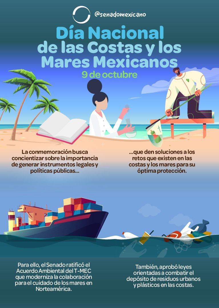 Día nacional de las costas y los mares mexicanos | El Imparcial de Oaxaca