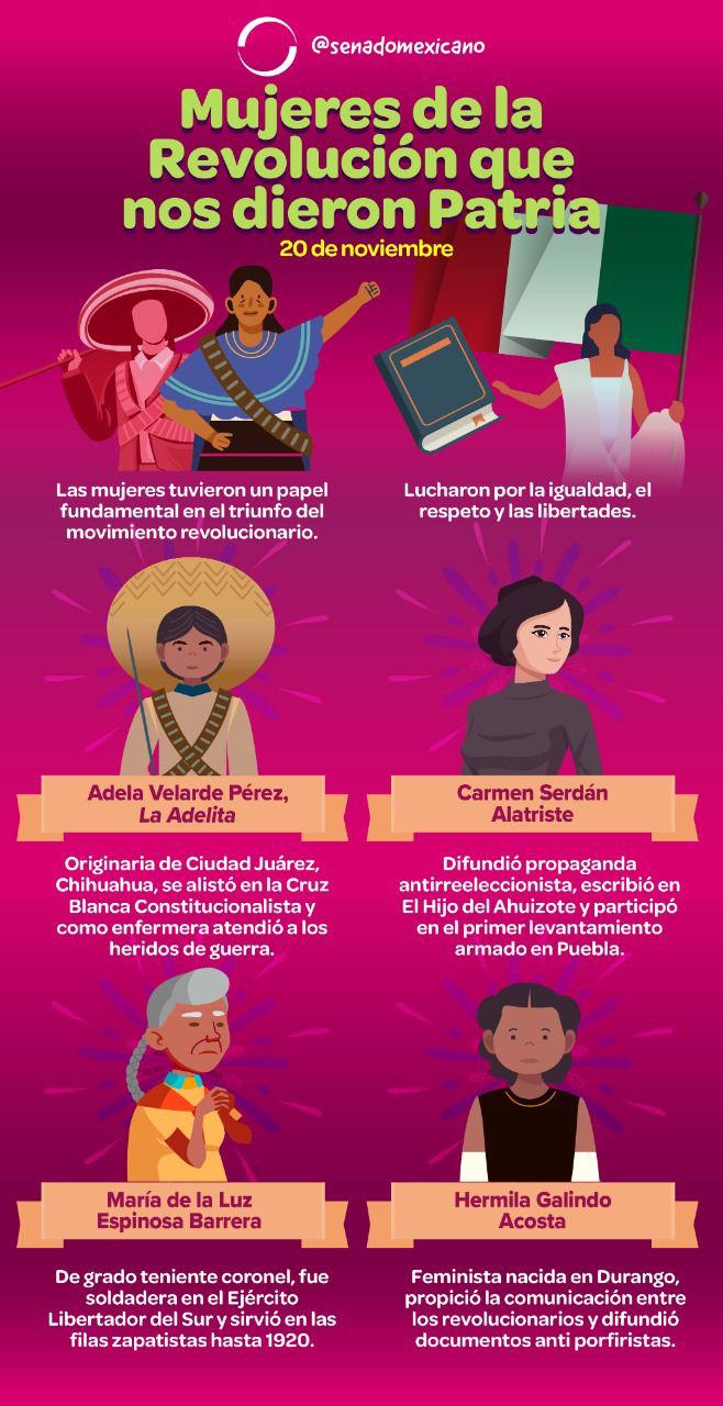 Senado de México: ¡Vivan las mujeres que lucharon por nuestra patria! | El Imparcial de Oaxaca