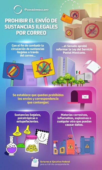 Prohibir el envió de sustancias ilegales por correo | El Imparcial de Oaxaca