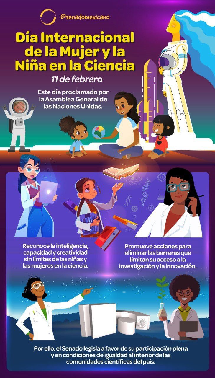 Senado de México: Breves del Senado & Día Internacional de la Mujer y la Niña en la Ciencia | El Imparcial de Oaxaca