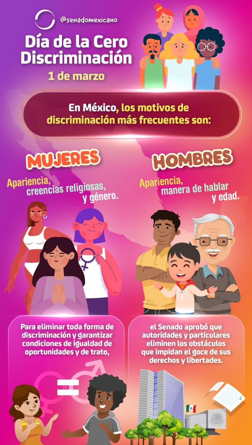 Senado de México:  Lenguas Indígenas & Día de la cero discriminación | El Imparcial de Oaxaca