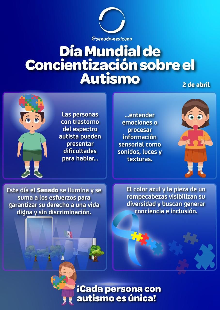 Senado de México:  Parlamento Abierto en México & concientización sobre el autismo | El Imparcial de Oaxaca
