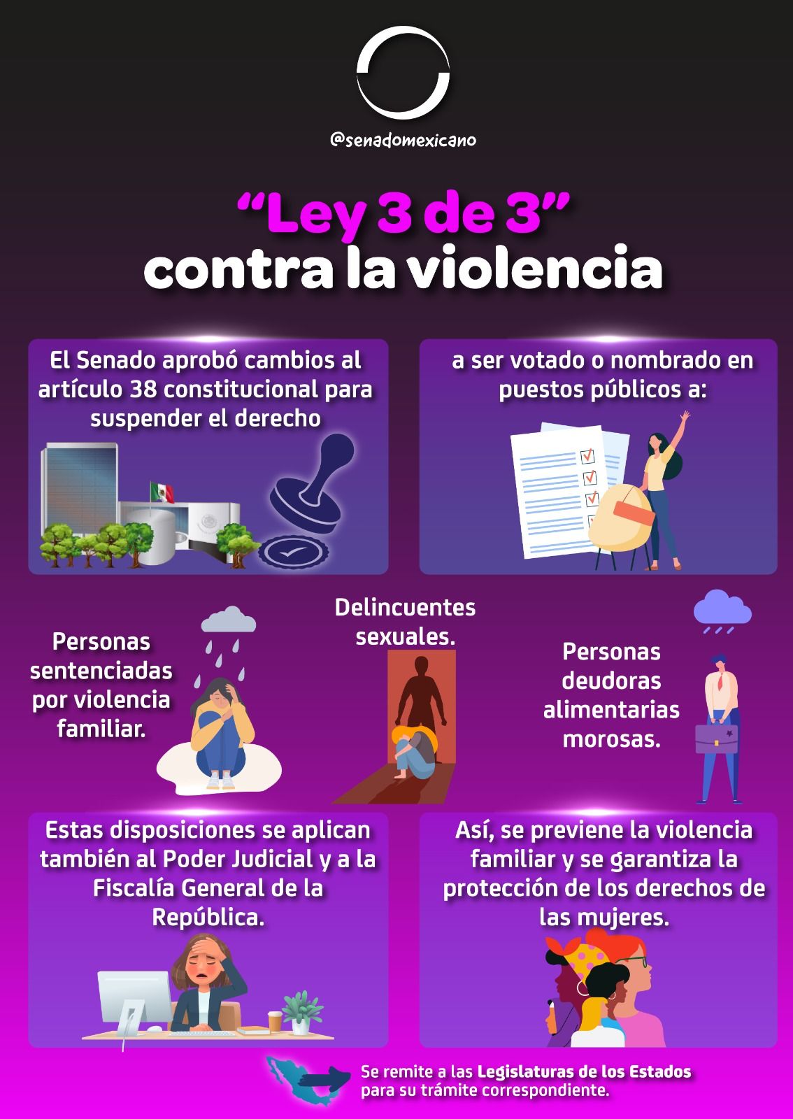 Senado de México: Ley 3 de 3 contra la violencia & Se instala la Comisión Permanente | El Imparcial de Oaxaca