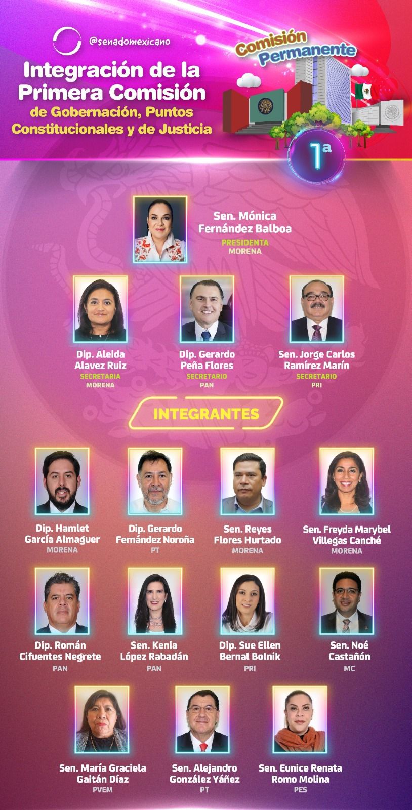 Senado de México: Integración de la Primera Comisión & Comisiones de Trabajo de la Comisión Permanente. | El Imparcial de Oaxaca