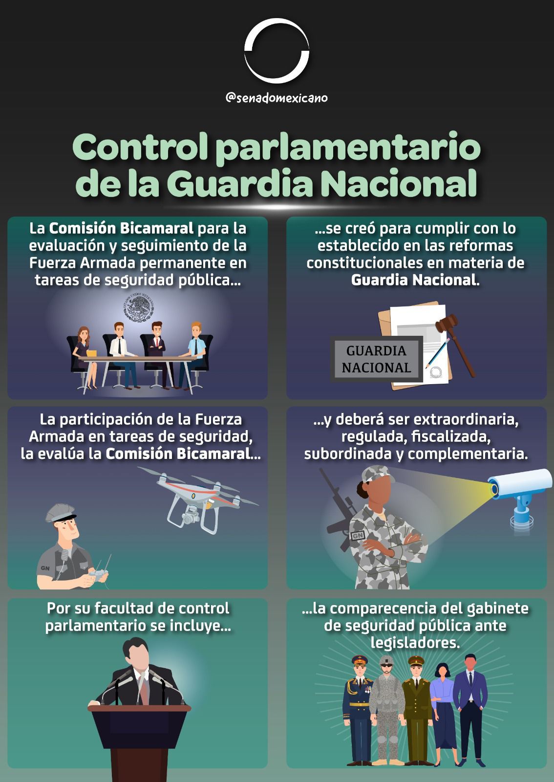 Senado de México: Control parlamentario de la Guardia Nacional & Casona de Xicotèncatl | El Imparcial de Oaxaca