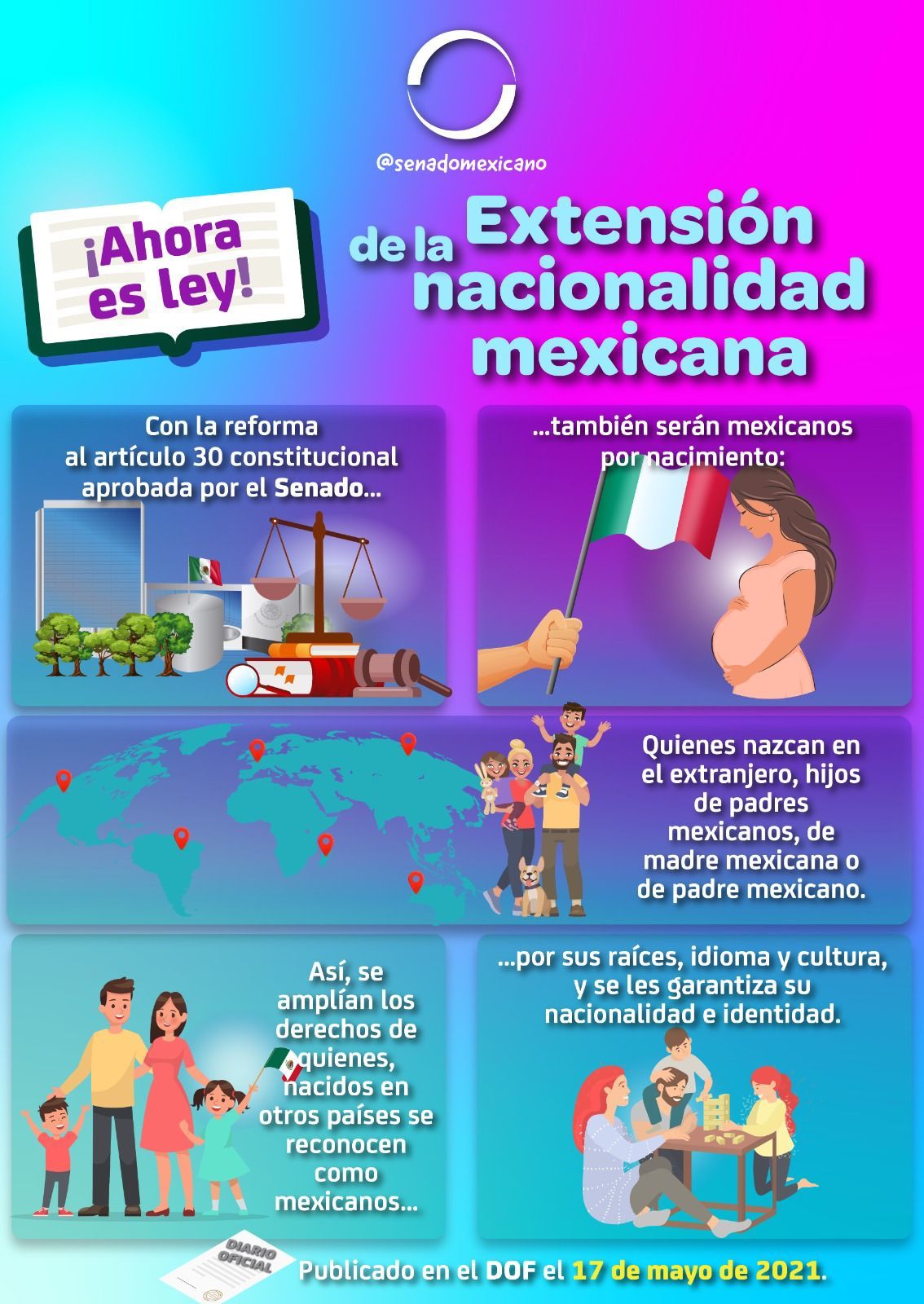 Senado de México: Extensiòn de la nacionalidad mexicana & Anàlisis 5to Informe de Gobierno | El Imparcial de Oaxaca